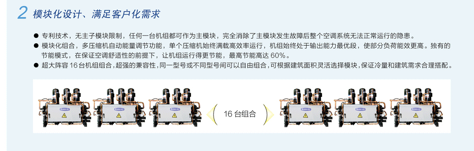 格力MS系列殼管式水源熱泵渦旋機組