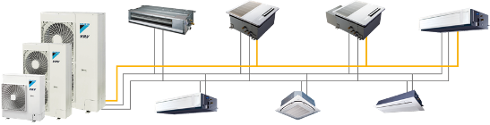 VRV 住宅用S系列全效型4-12HP