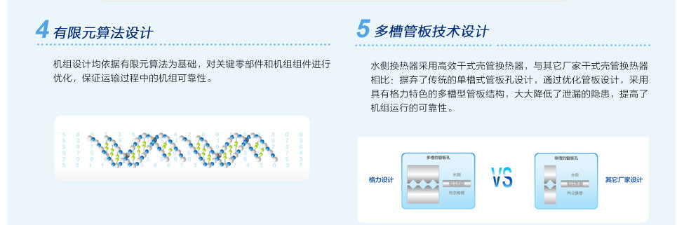 LM系列螺桿式風冷冷（熱）水機組