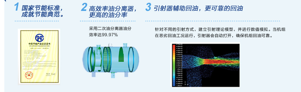 格力LH系列螺桿式水冷冷水機組